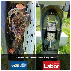 LNP vs LAb NBN